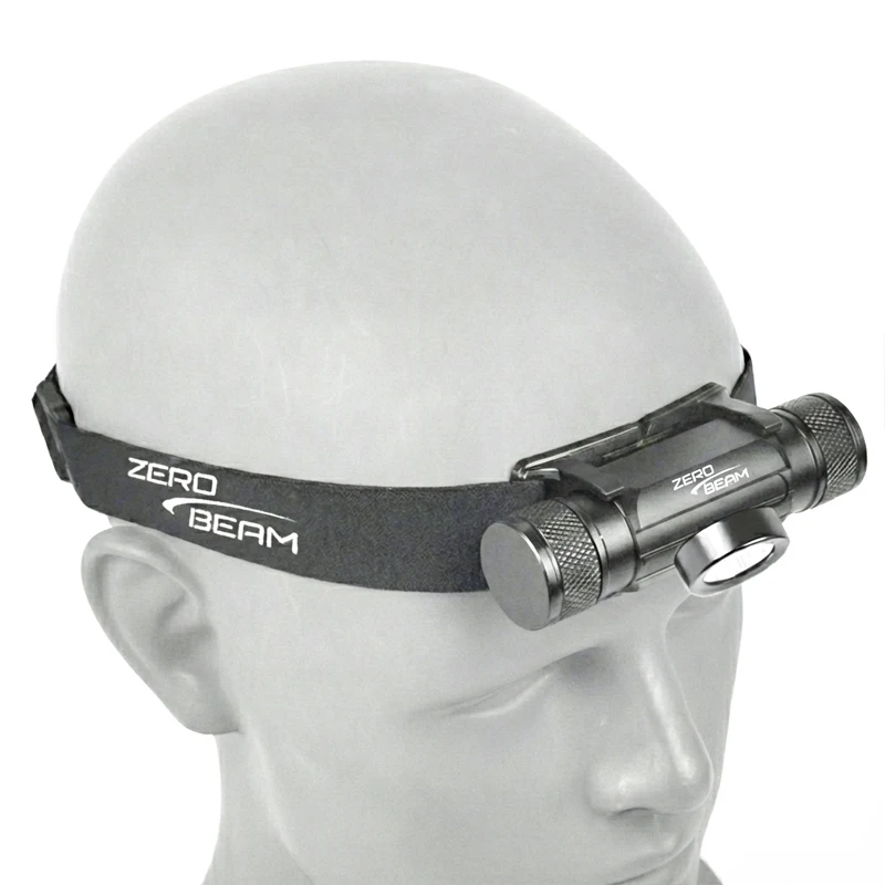 

H1 Rechargeable LED Headlamp 1300 Lumens USB-C Charging Aluminum Alloy Portable Wide Beam Light for Night Fishing