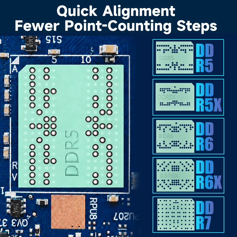 XZZ VRAM Test Pad Locator Alignment Card For DDR5 DDR5X DDR6 DDR6X DDR7 Graphics Card Memory Chip Maintenance Repair Tool