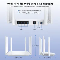 Router 1200M Wireless Router External Antenna Modem Router Wide Coverage WiFi Repeater 2.4GHz Home Office Amplification Signal