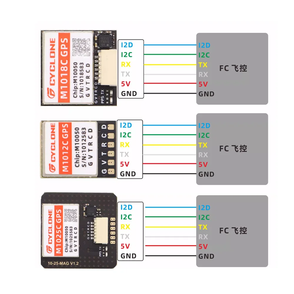 CYCLONE M10 GPS Module M1012C M1018C M1025C Integrated Compass 10th Generation For RC Racing FPV Drone Plane Quadcopter