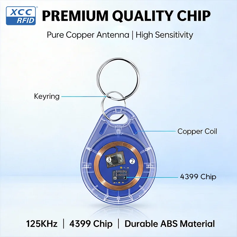 13.56MHz RFID Keyfobs 4439 Rewritable IC Clone Tags for Office Building Access Control Hotel Door Entry