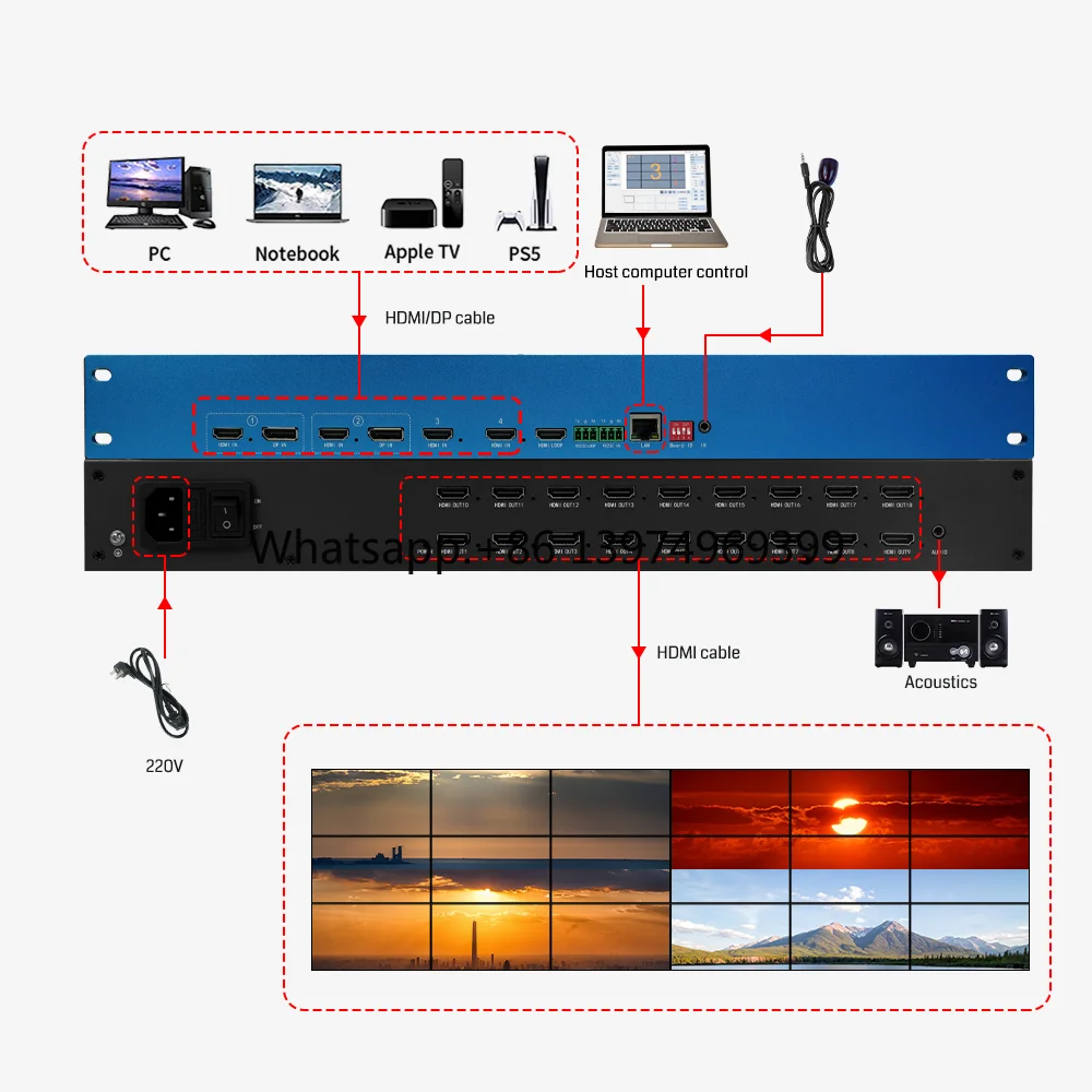 High-End Video Processor: 4 HDMI/DP Inputs, 18 Outputs, 4K Support & Image Freeze Ideal for Meeting & Control Rooms