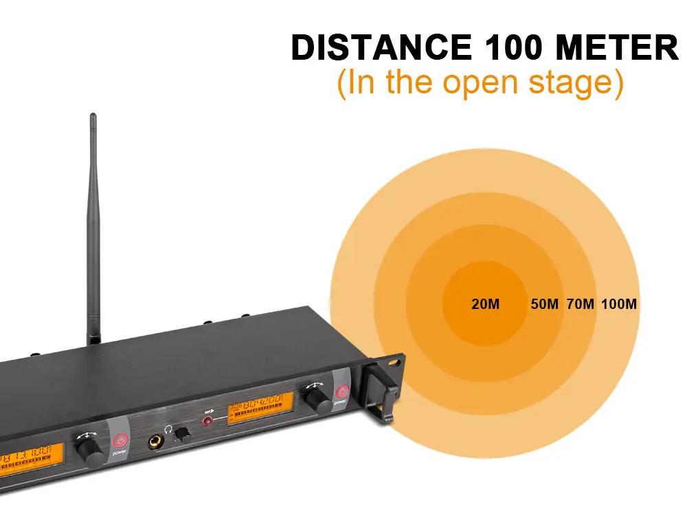 New EIF IEM-1200 Monitoring Systems Wireless in Ear Professional Stage Wireless Monitor System 2 Receiver