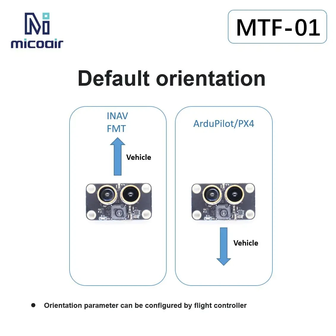 MicoAir Optischer Fluss- und Lidar-Sensor MTF-01P/MTF-01 Drohnen-Positionierungsmodul, kompatibel mit Ardupilot/PX4/INAV für FPV Quadcopter