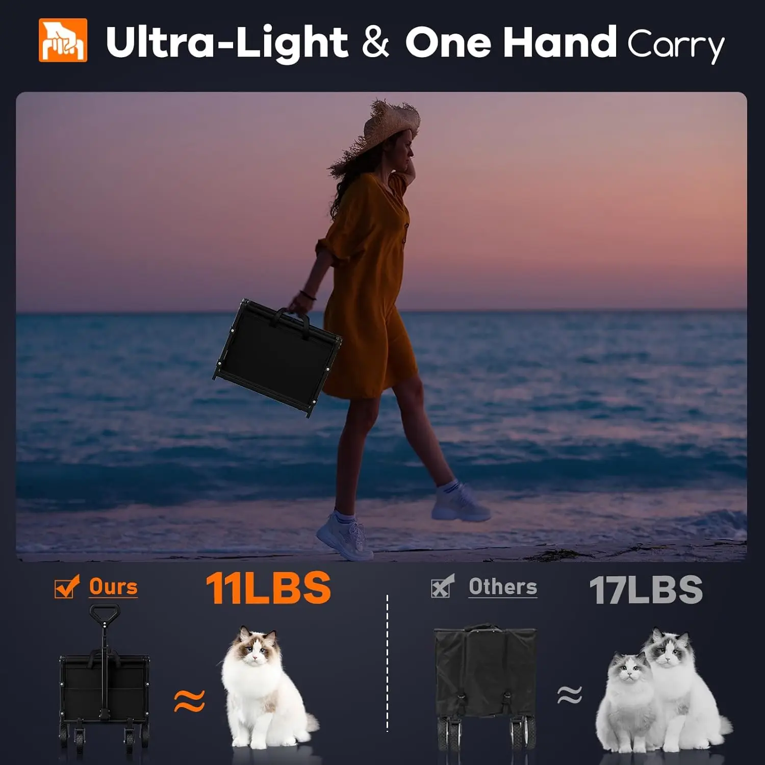 عربة عربة قابلة للطي محمولة شديدة التحمل مع عجلات للتخييم على الشاطئ والتسوق والحديقة بسعة كبيرة #2