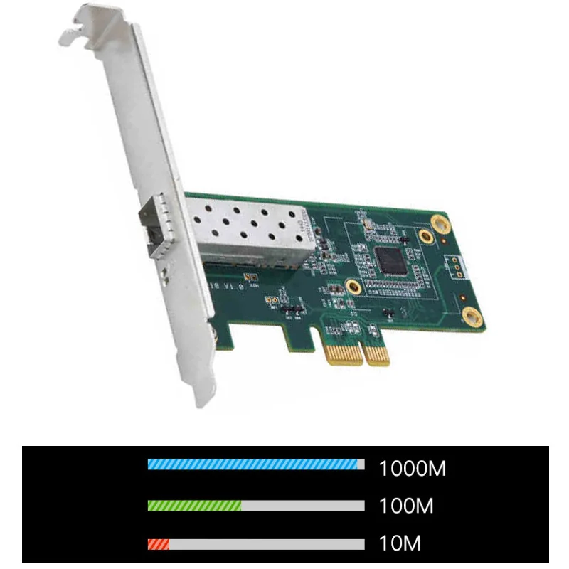 Imagem -03 - Adaptador de Placa de Rede Gigabit Pci-e Pci-e Apto para Jogos Acessórios de Computador Sfp 10 Mbps 100 Mbps 1000mbps