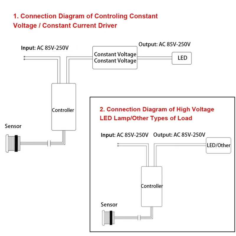 AC85-250V IR Sensor Switch Infrared Light Switch For LED Lamps LED Strips Motion Sensor Hand Wave