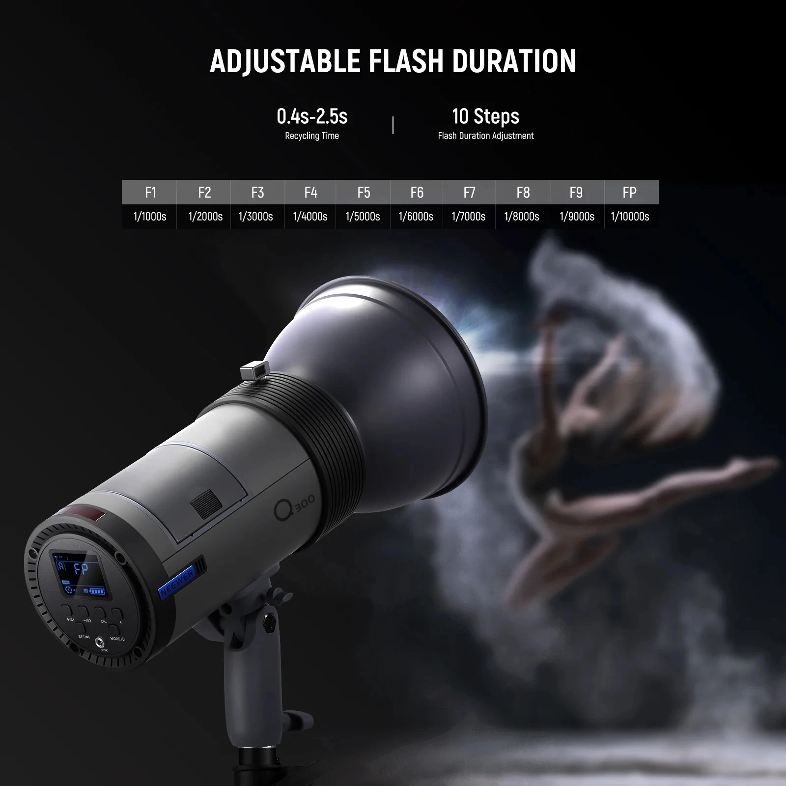 NEEWER Q300 300Ws 2.4G屋外フラッシュ、Qコンパクトワイヤレス 