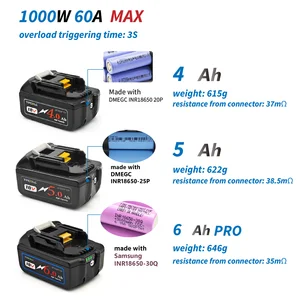 10 meilleures ventes BL1860 - No 6