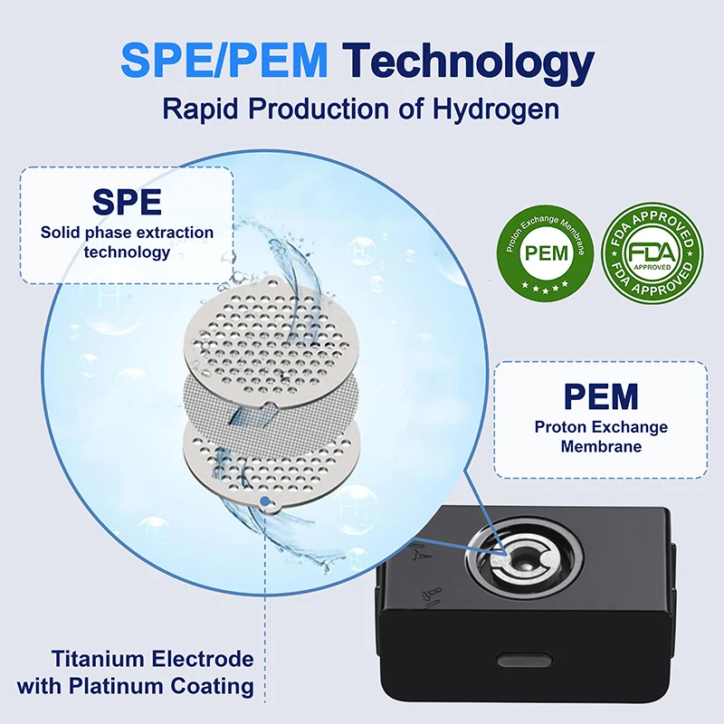EE1 Premium Quality SPE PEM H2 Water Cup 350ml Portable Electric Smart Rich Water Generator Bottle
