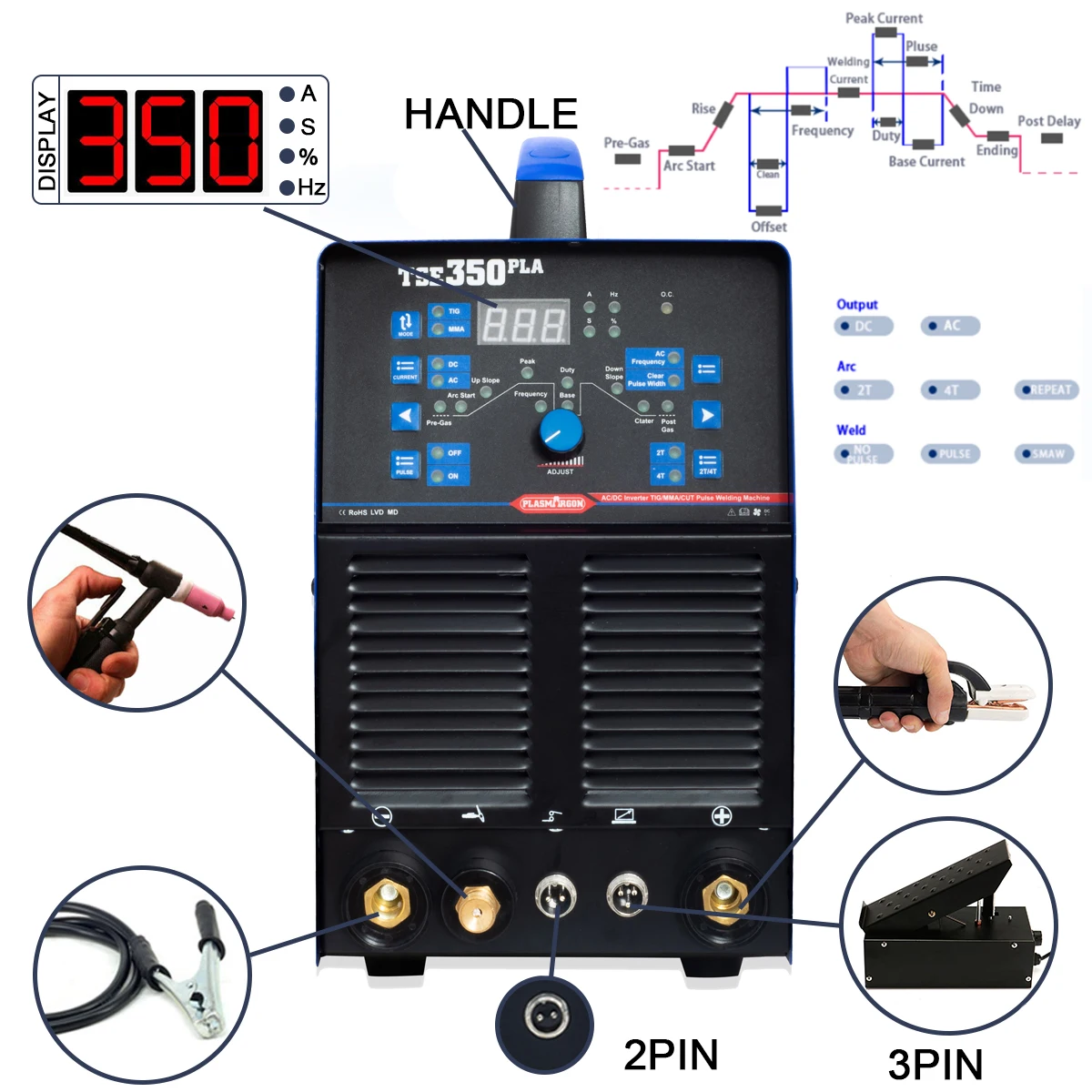 Plasmargon 220V TSE350PLA AC DC TIG Welder TIG Pulse Cold Welding TIG Aluminum with Aluminum Alloy Spot MMA Welding Equipment