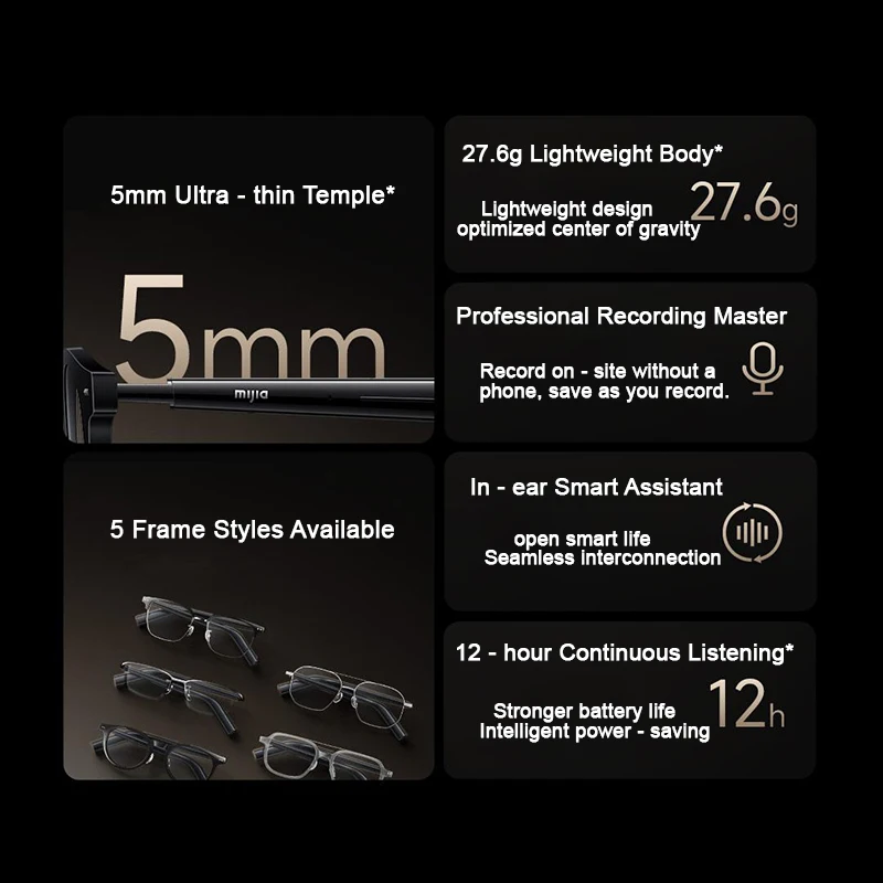 XIAOMI MIJIA Smart Audio Glasses 2，Bluetooth 5.4 Headset，Real - Time Recording，Detachable，1h Flash Charge，Long Standby，27.6g
