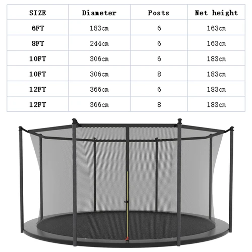 Imagen 2 del producto Caja de red de seguridad de trampolín de repuesto para trampolines de marco redondo, red de trampolín transpirable y resistente a la intemperie