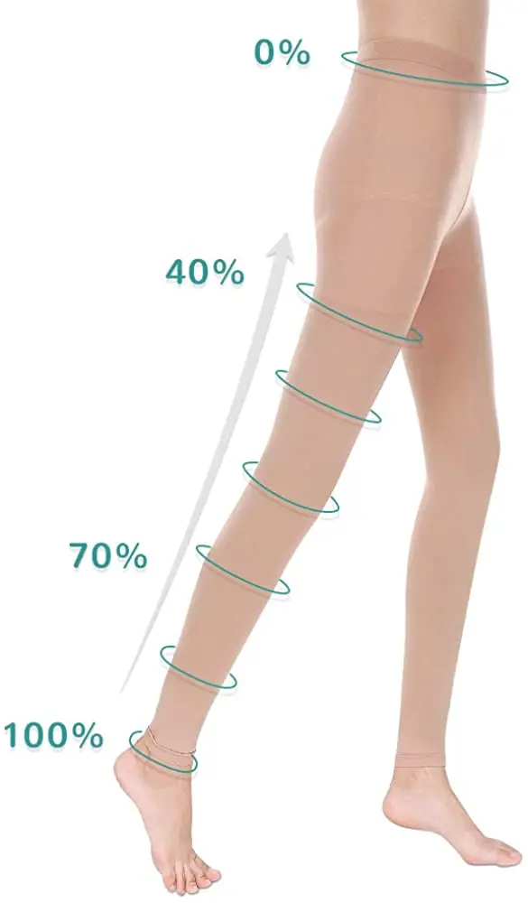 医療用コンプレッションパンストストッキング女性用不透明サポート15-20mmhg確認ステッカー