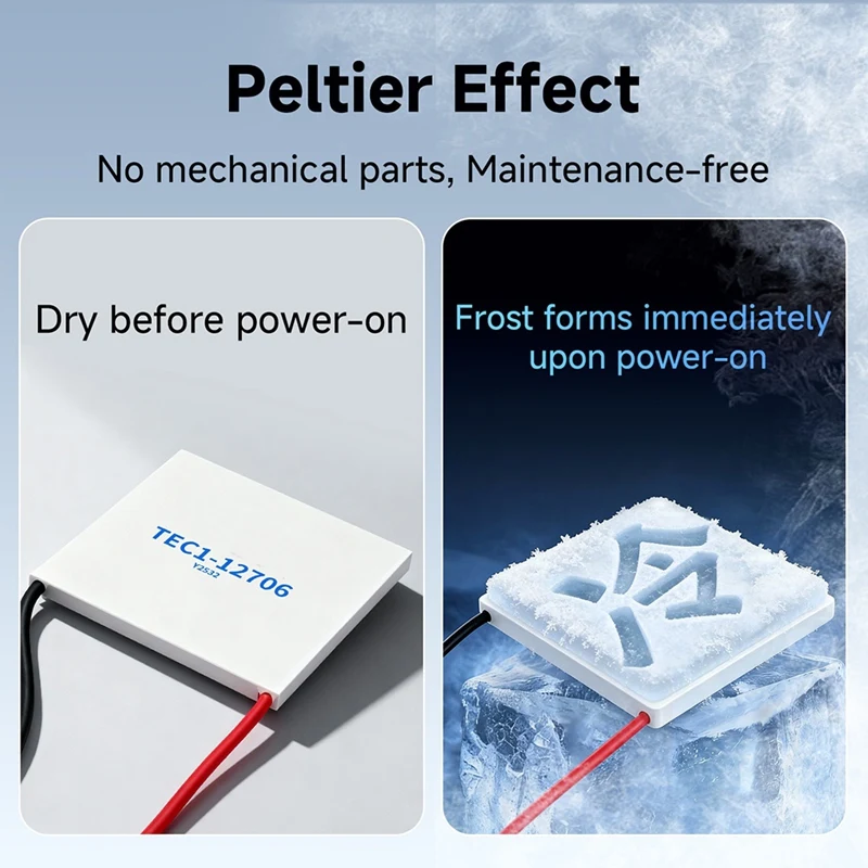 Super Sale TEC1-12706 Thermoelectric Cooling Module-12V Peltier Cooler for DIY&Industrial Applications Peltier Effect