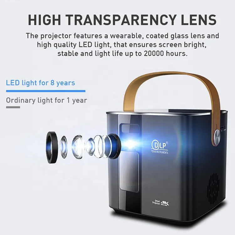 2025 Dlp Led 200 Lu… - image