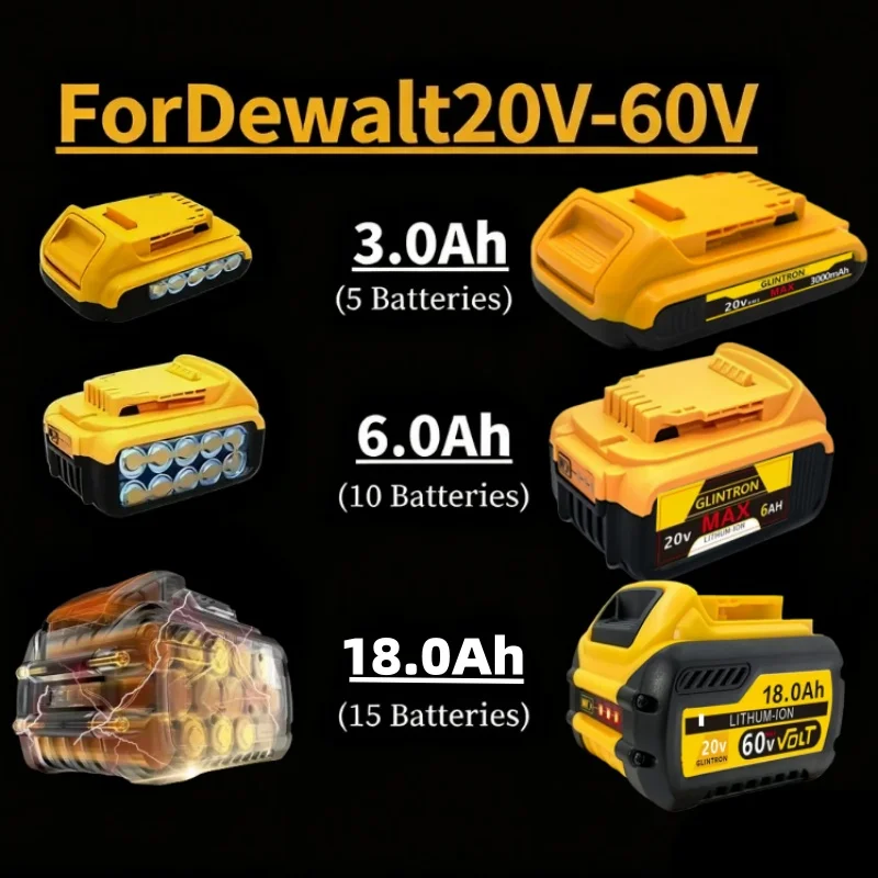 Dobíjecí lithium-iontová baterie 20V 6,0Ah MAX, která může nahradit baterii Dewalt 18/20V, vhodná pro nářadí Dewalt DCF850 DCD796 DCF922 - náhled 3