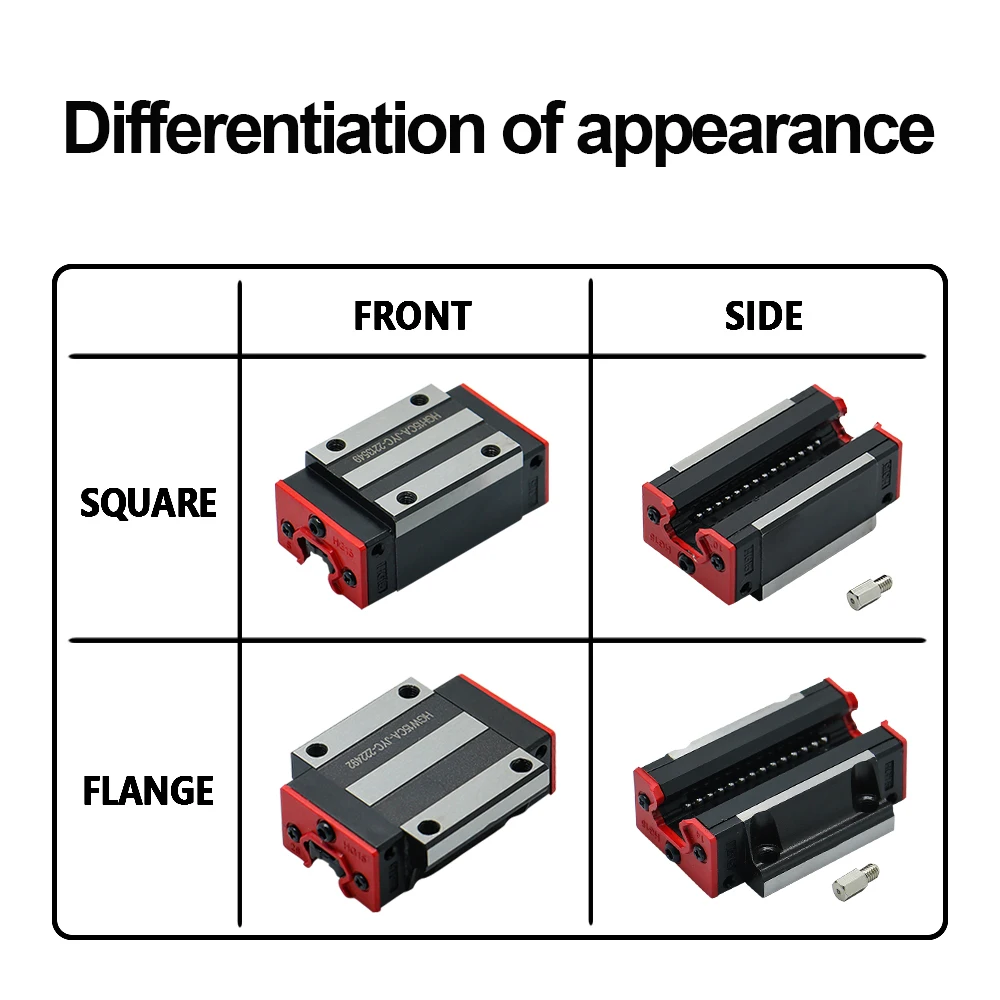 EU/RU warehouse 4 PCS/lot HGH15CA / HGW15CC with Nozzle for linear guides HGR15 slides for CNC router Size same as HIWIN