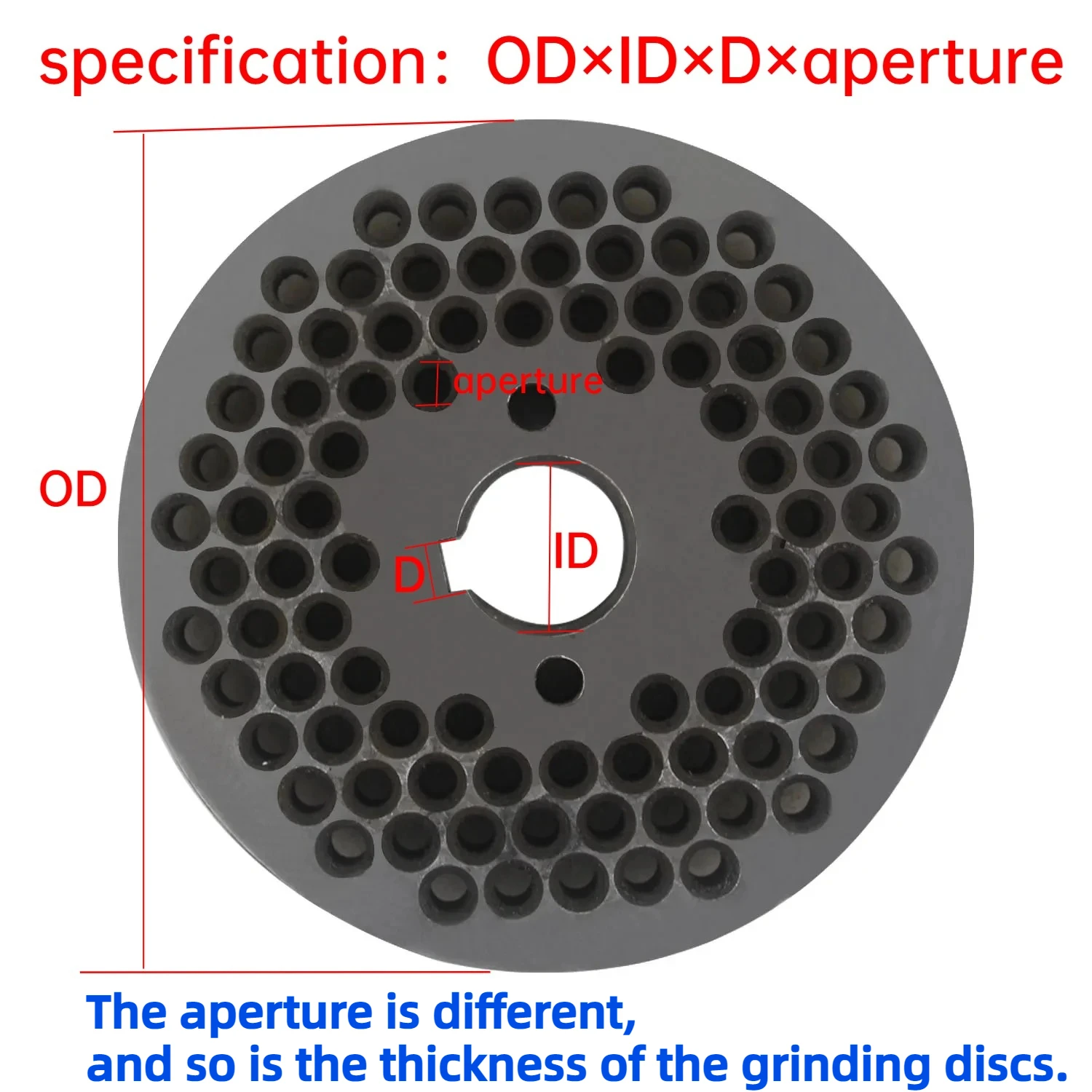 Spare Parts Grinding Die Plate Disc Pellet Mill Stencil for Feed Pellet Machine Fish Cattle Feed Hole Diameter 2.5/3/4/5/6/8mm