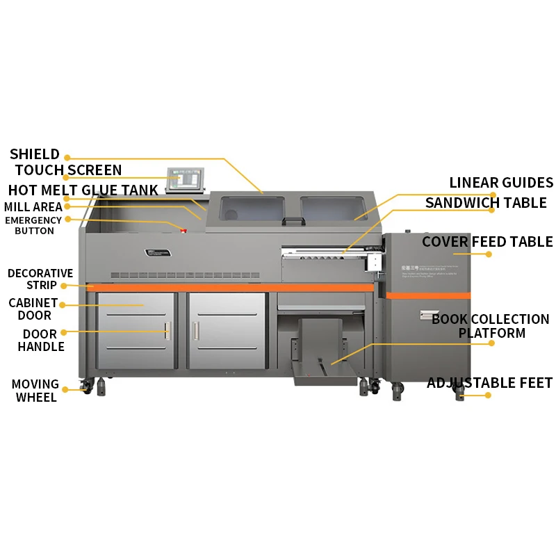 H3 Intelligent Glue Binding machine Automatic Cover Indentation Wireless Glue Binding machine Book binding machine Textbook bind