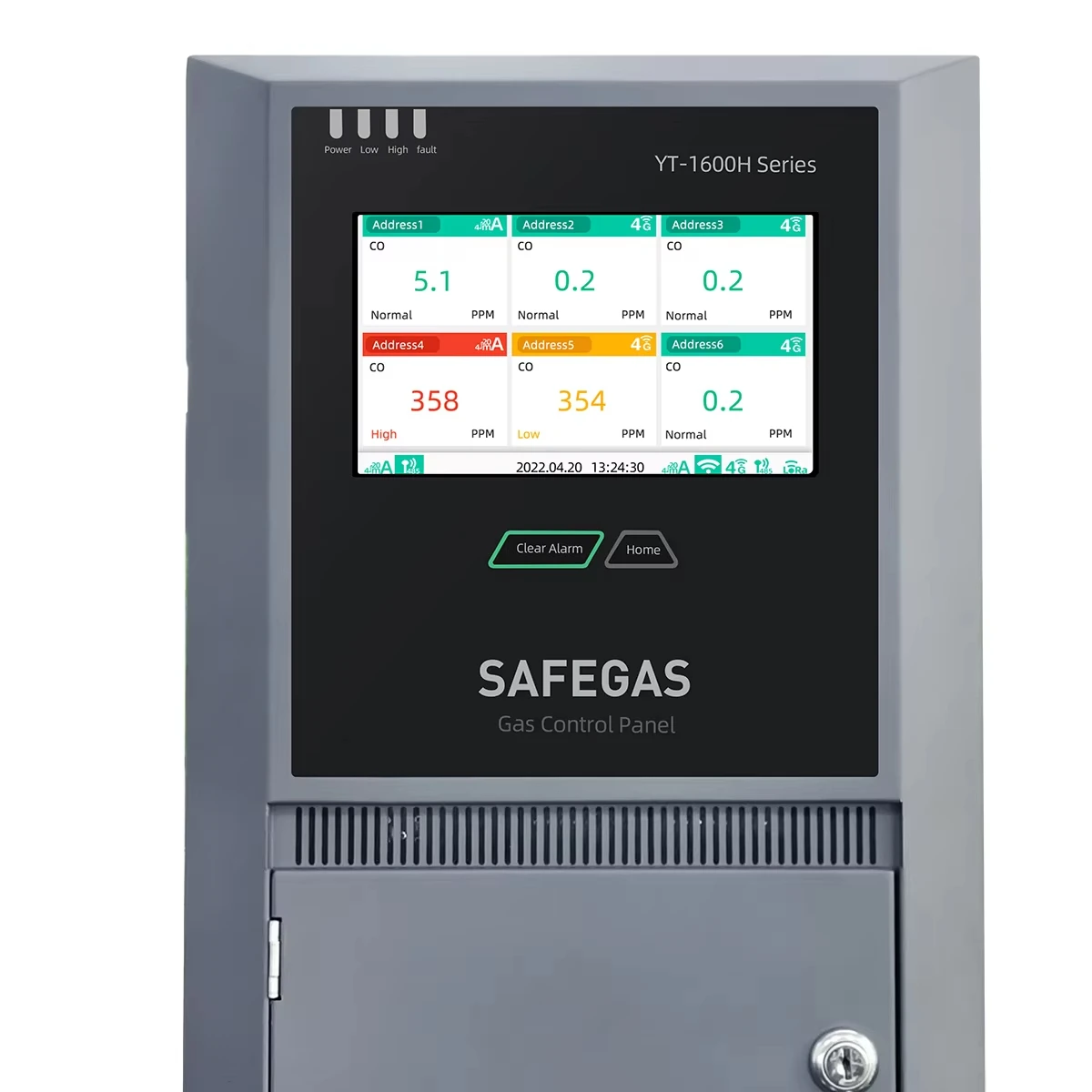 Gasbedienfeld 32-Kanal-Controller 4-20 mA Modbus mit Alarmriegel-Hemmungsfunktion