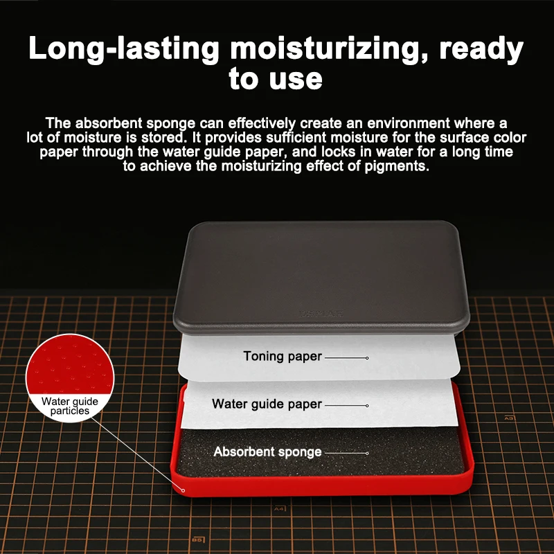 DSPIAE Wet Palette for Acrylic Painting Model Coloring Wet Tray with Sponges Portable Paints Miniatures Painting Modeling Tools