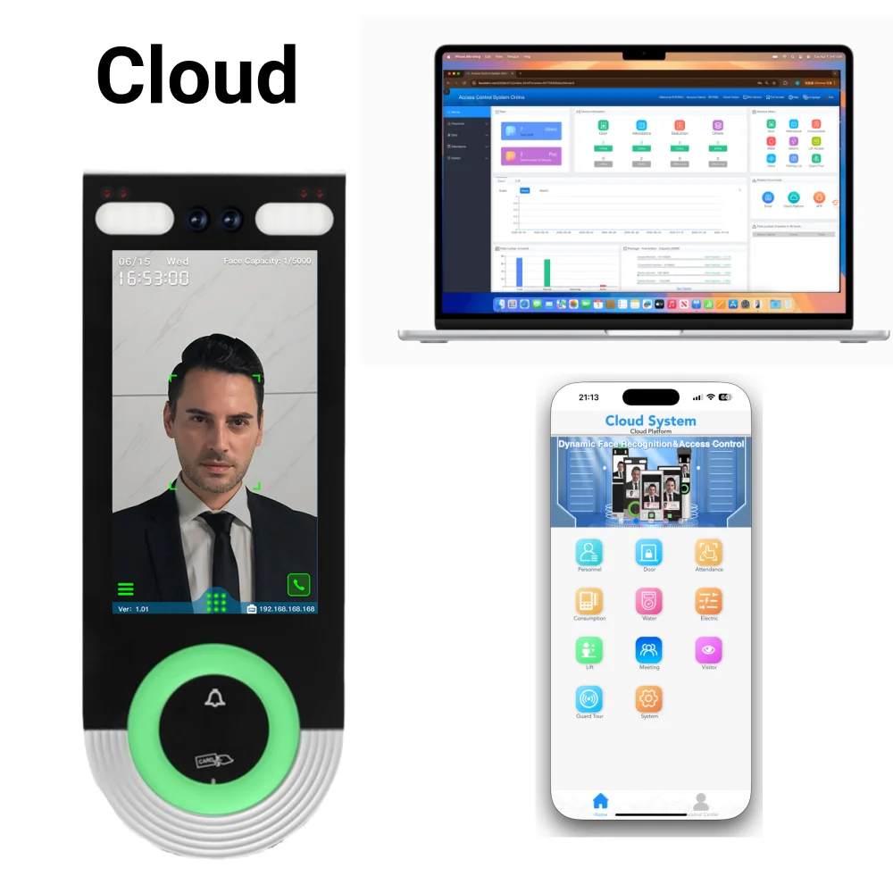 

Биометрический контроль доступа: карта Face/Palm/QR/RFID, видеодомофон, управление облаком и ПК, бесплатное программное обеспечение, сетевая поддержка TCP/IP USB