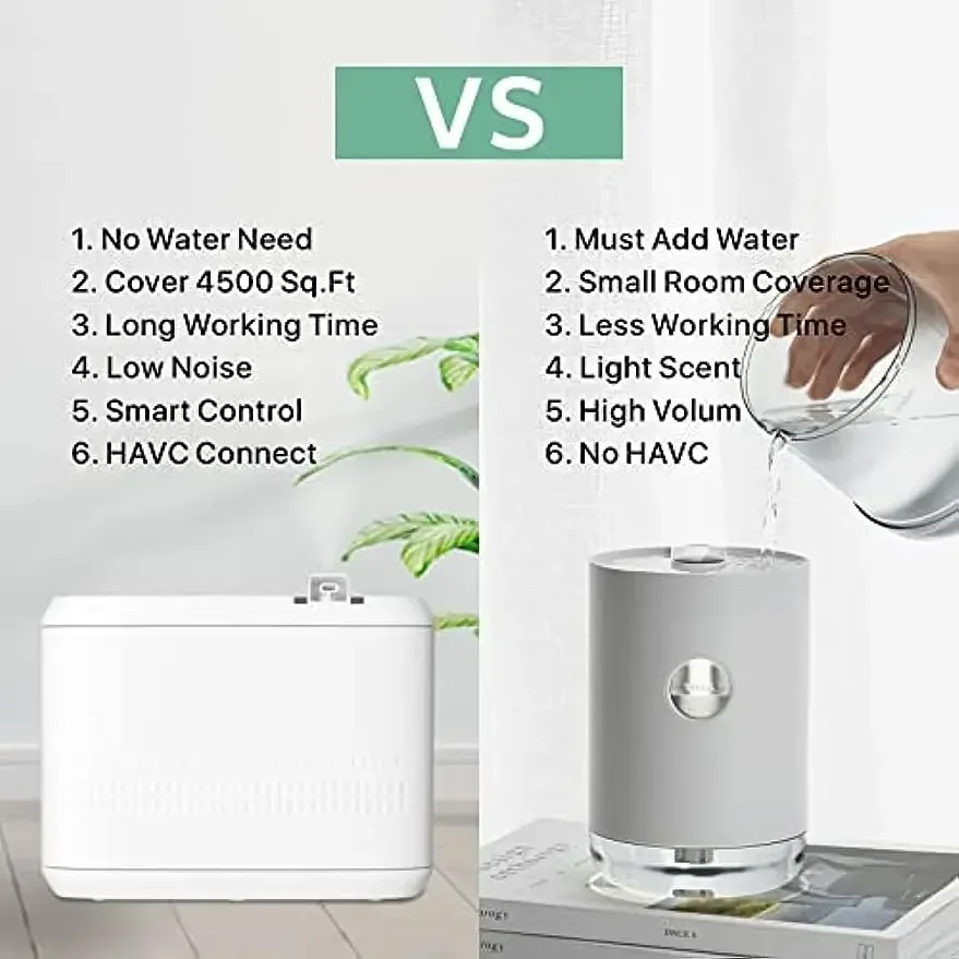 Smart Scent Air Machine for Home, Difusor de perfume HVAC para óleos essenciais, Sistema de Difusão Nebulizante, Sem água, 850ml