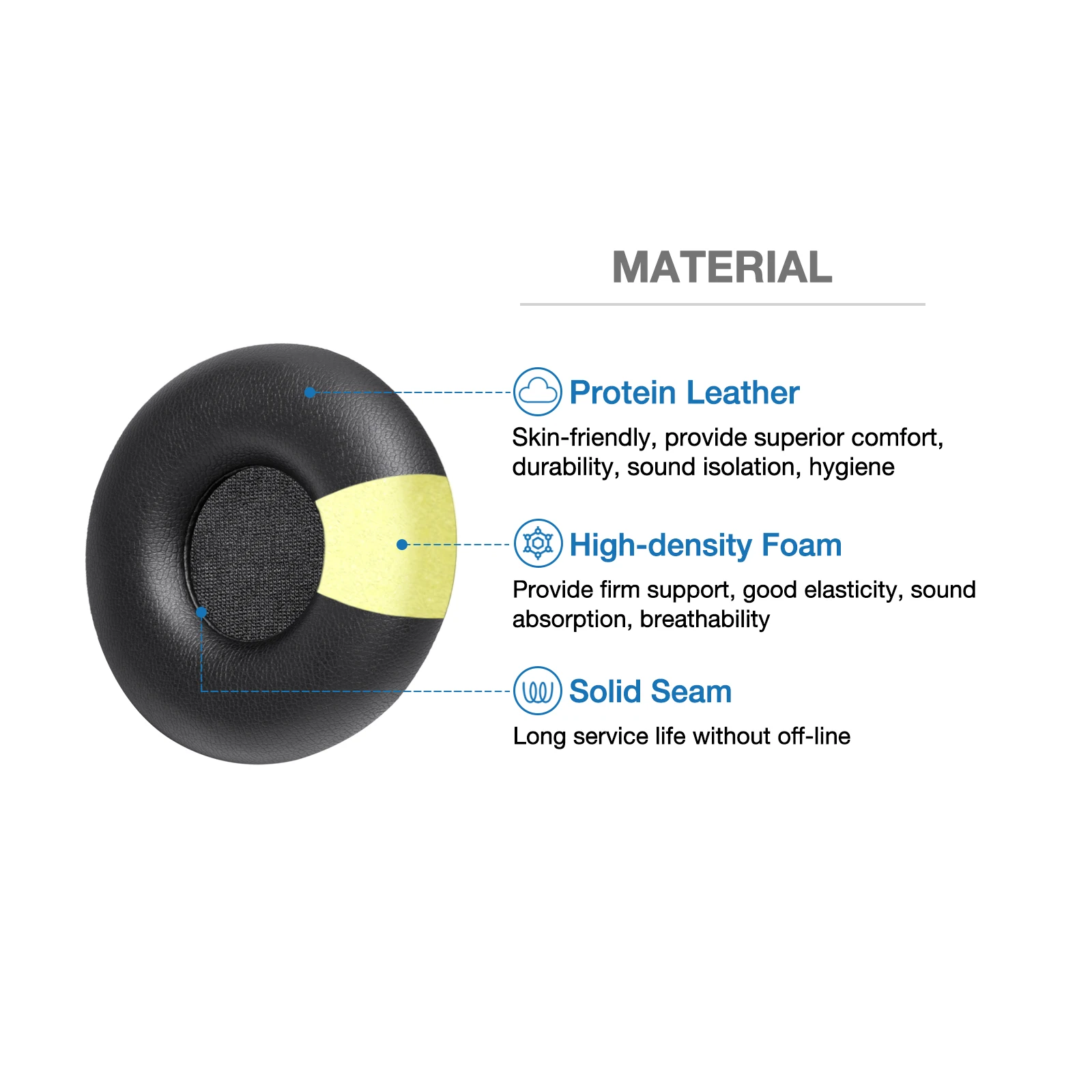 Сменные амбушюры из пенопласта для беспроводных наушников Jeep, GM Yukon, GM Suburban, Cadillac Escalade, Ford, Lincoln