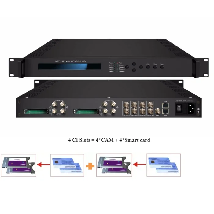 Decodificador Digital de TV por Cable 4 Tuner 4 Cam DVB-C DVB-S2 HD, Receptor de TV Satelital IRD con Tarjeta Inteligente