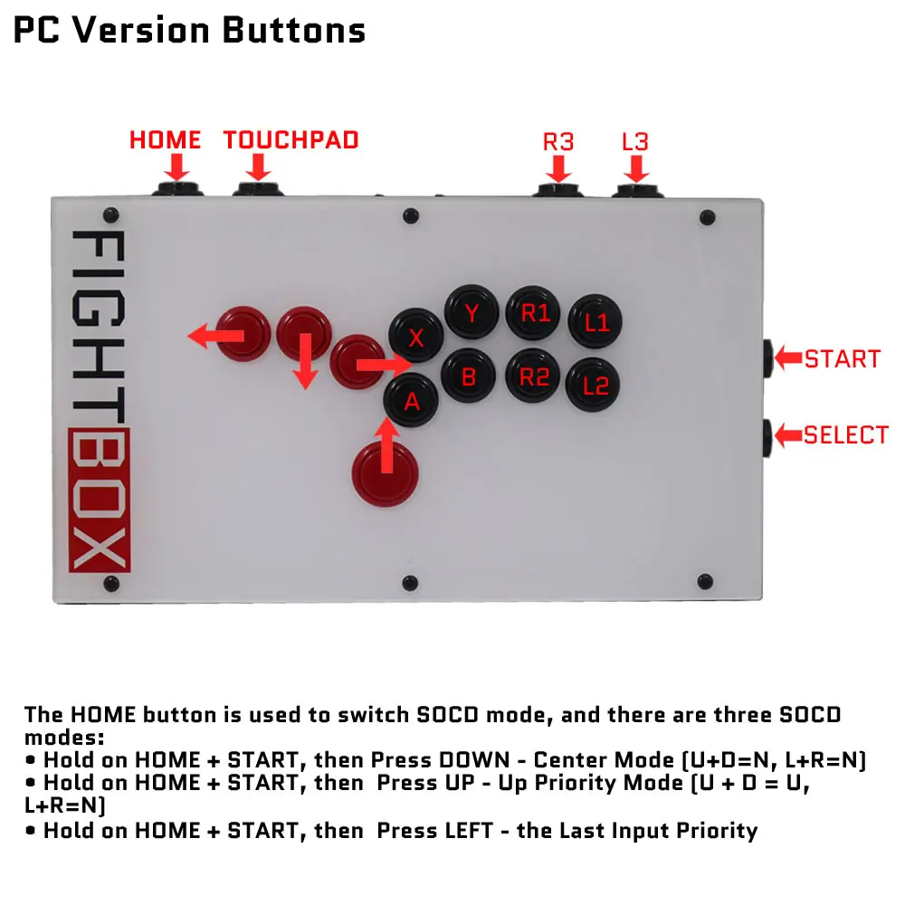 FightBox Pico Plus All Buttons Hitbox Style Arcade Joystick Fight Stick Game Controller For PC/PS3/PS4