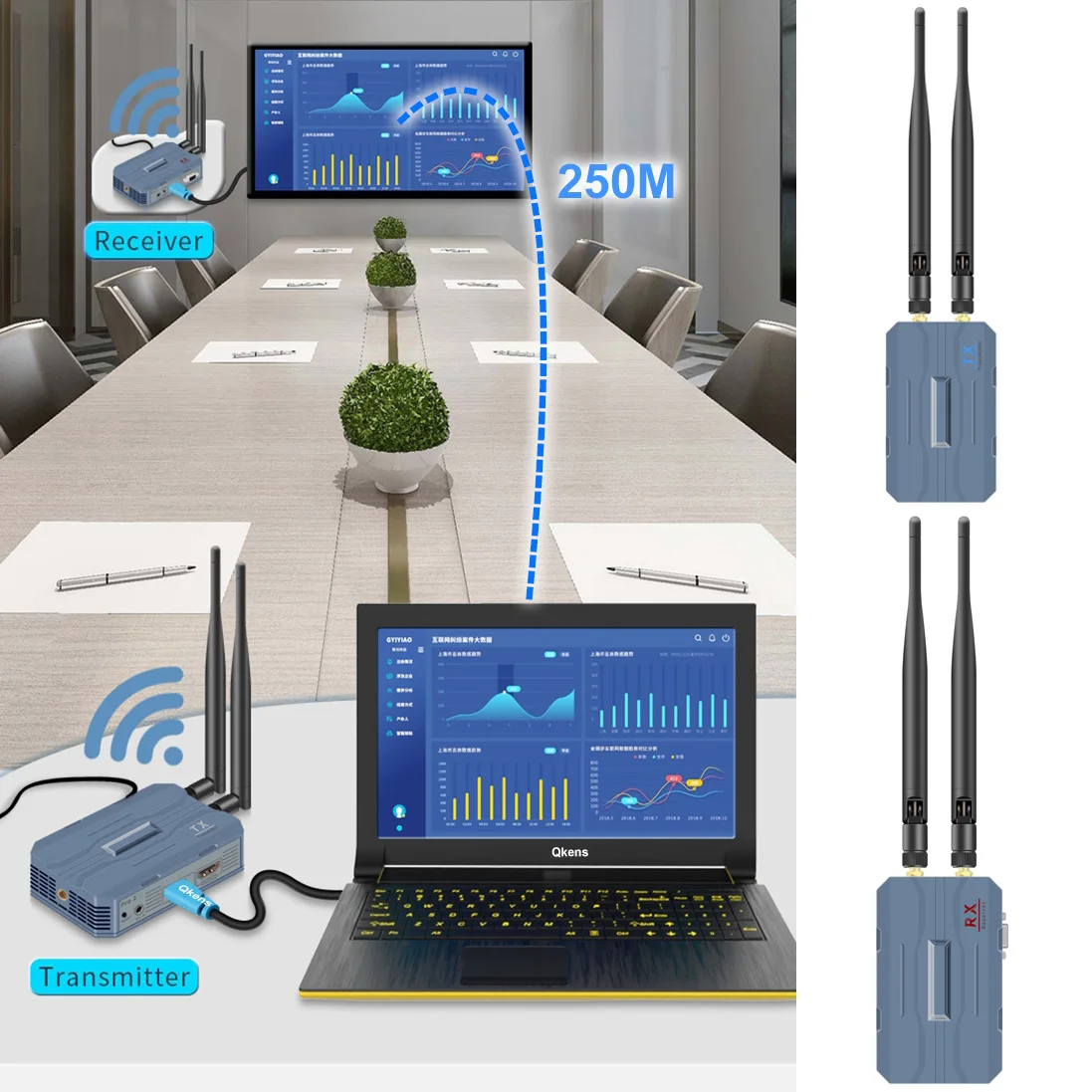 

1080P 4K HDMI Extender 250m Wireless Video Transmitter and Receiver with VGA Out & 150m RJ45 Ethernet Network Cable Transmission