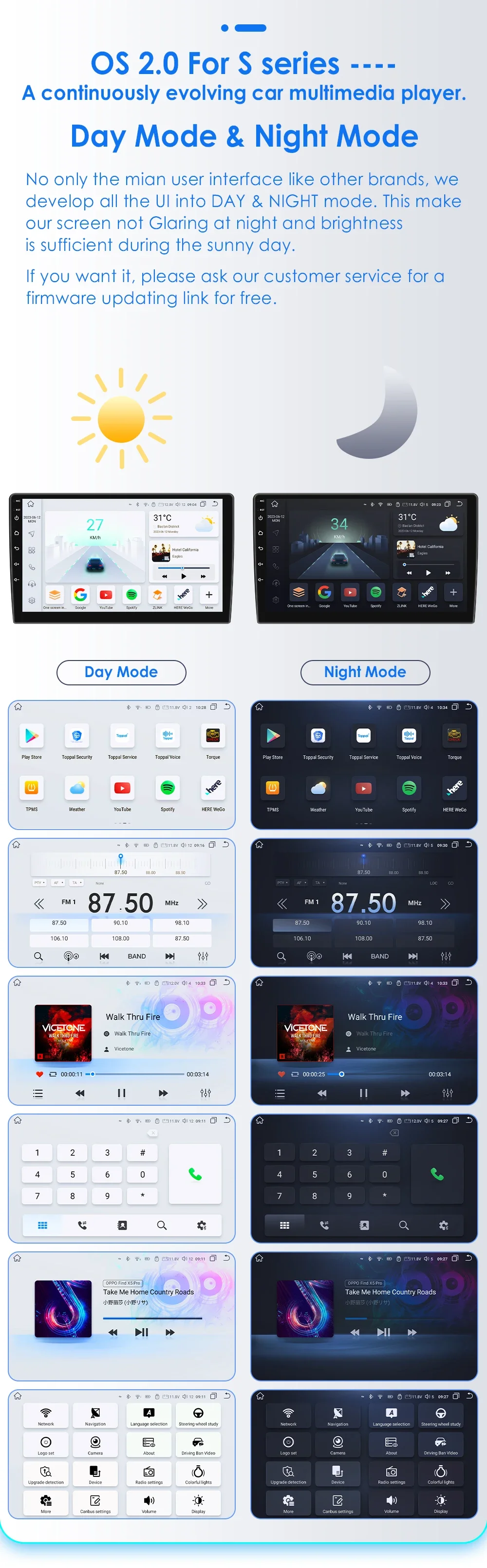 Hizpo 7 Zoll 2 Din Android 14 Auto-Multimedia-Player für Fiat Grande Punto Linea GPS Carplay 4G WIFI Intelligenter Bildschirm Autoradio – Detail 7