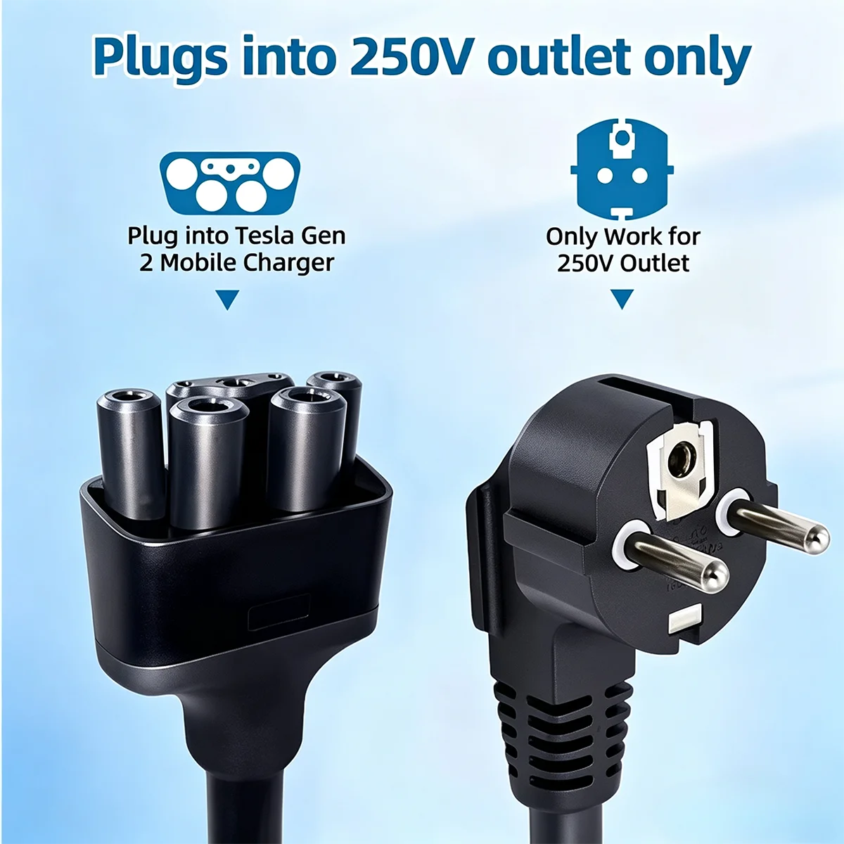 16A EU Schuko NEMA Adapter for Tesla Gen2 UMC, Durable TPE Cable Plug&Play EV Charger for Model 3 S X Y