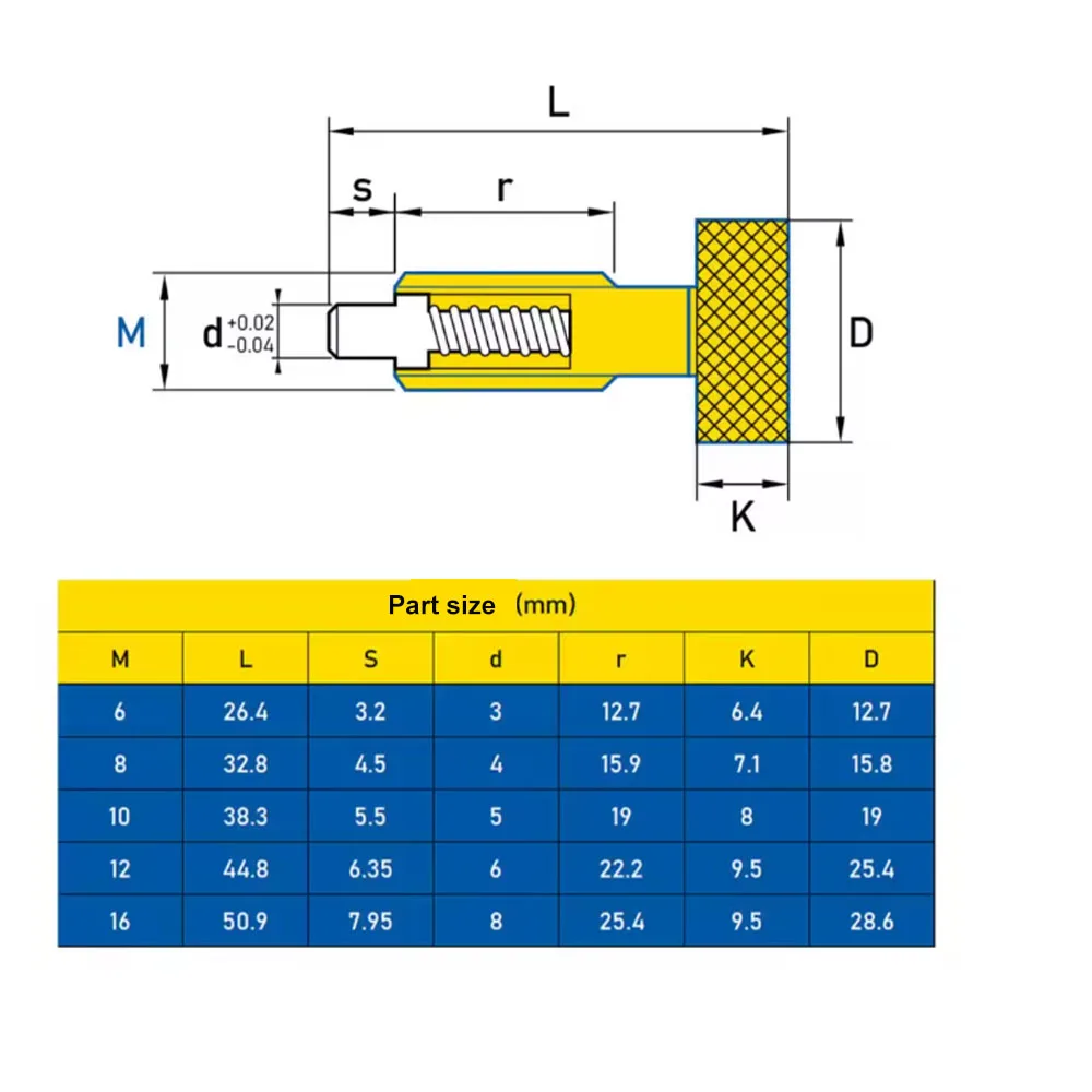 1/2/5/10Pcs M6/M8/M10/M12 Rolling Head Indexing Pin Knob Plunger Reset Self-Locking Spring Positioning Pin Safety Pin Fastener