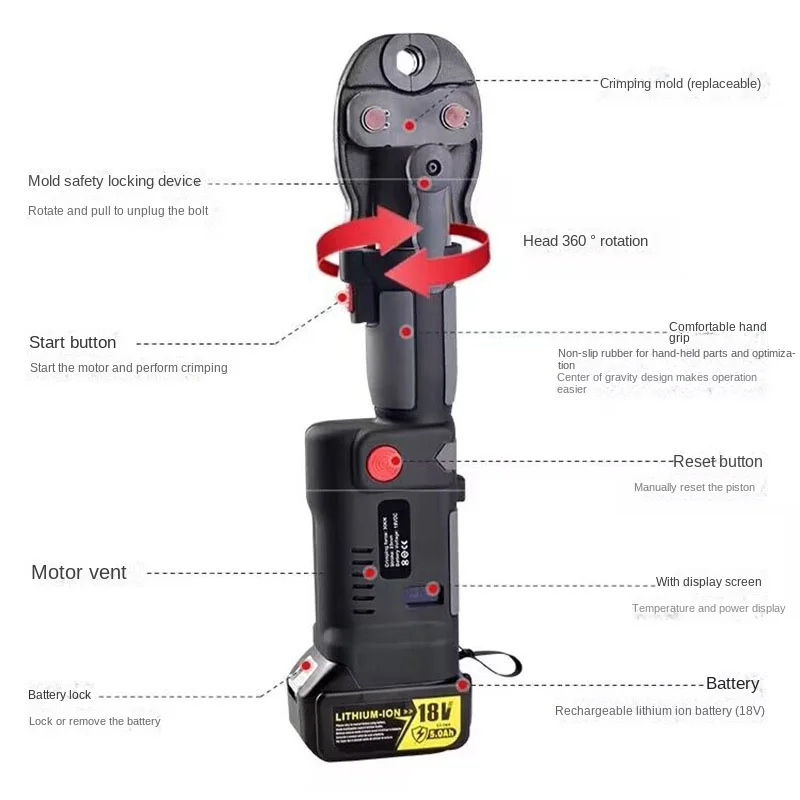 Es-1525 Mini Battery Pipe Crimping Tool for Duct Systems Pipe Crimping Tool for Copper Fittings and Multi-Layer Pex Pipe