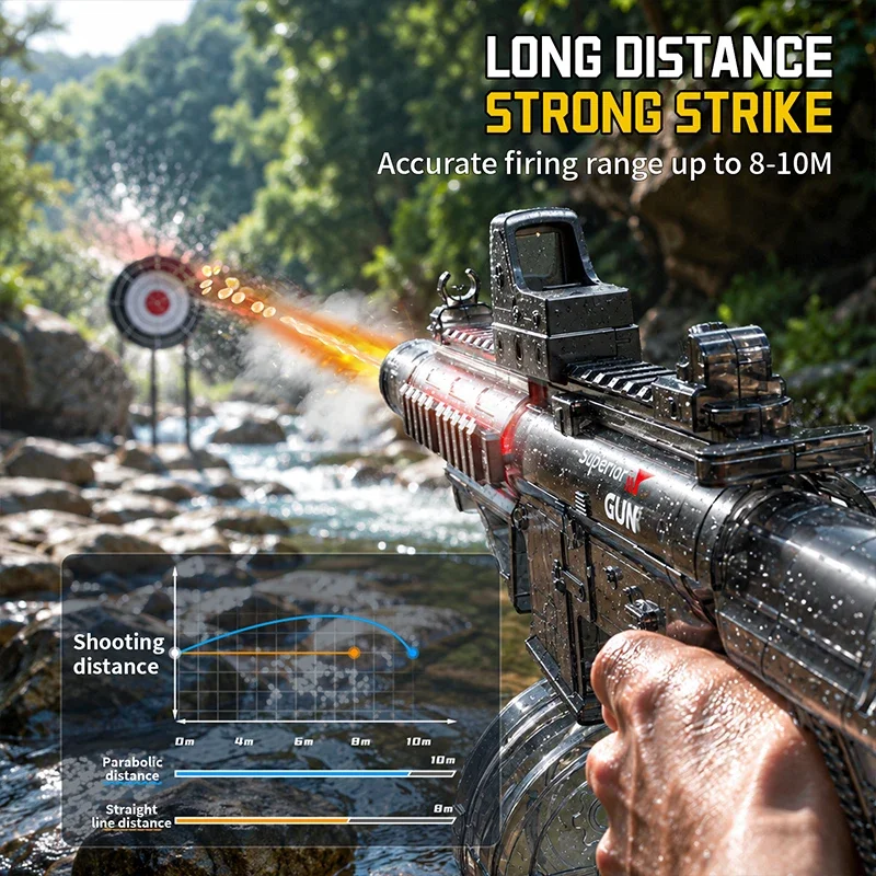 Kids Automatic Water Gun with Smoke Simulated Firing Electric Water Blasters for Children Led Light Flashing Summer Outdoor Toys view 5