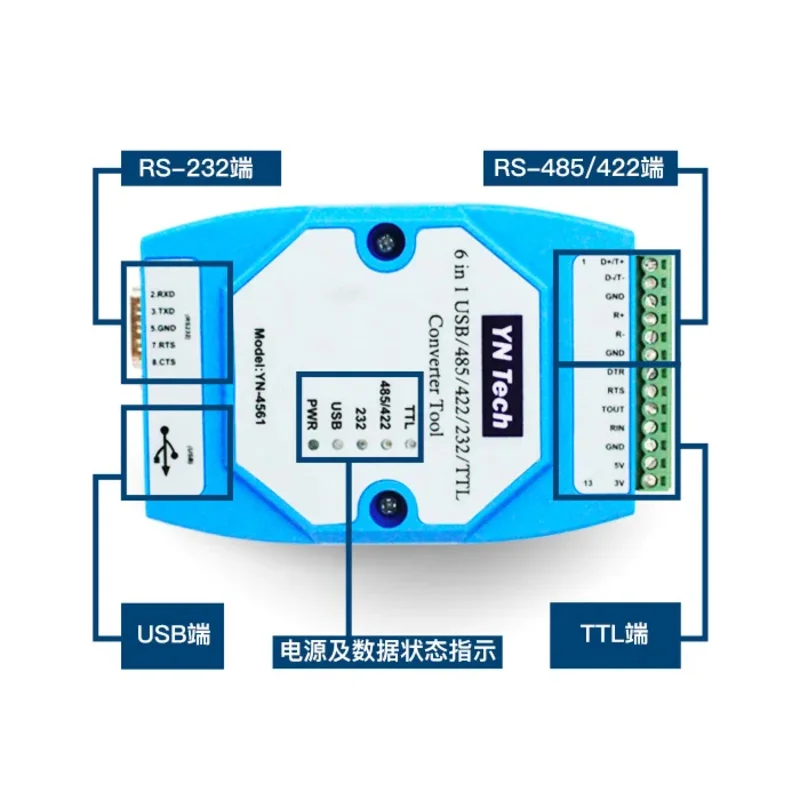 Yn4561 six-in-one serial port module cp2102 USB/485/422/232/TTL mutual conversion serial COM