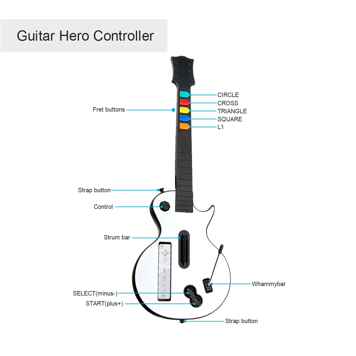Game Guitar Controller Accessory For Wii, Guitar Stand For Guitar Hero Mario Game, Factory Direct Sales Gaming Peripheral Holder