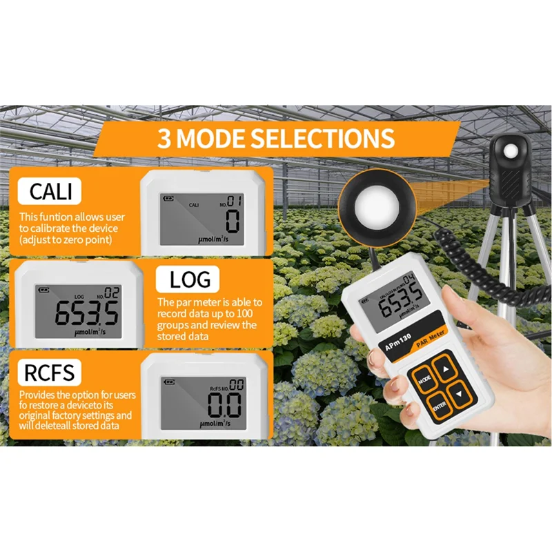 Medidor PAR A26I-Quantum para luces LED de cultivo, medidor PPFD de alta precisión con rango de 400-700Nm