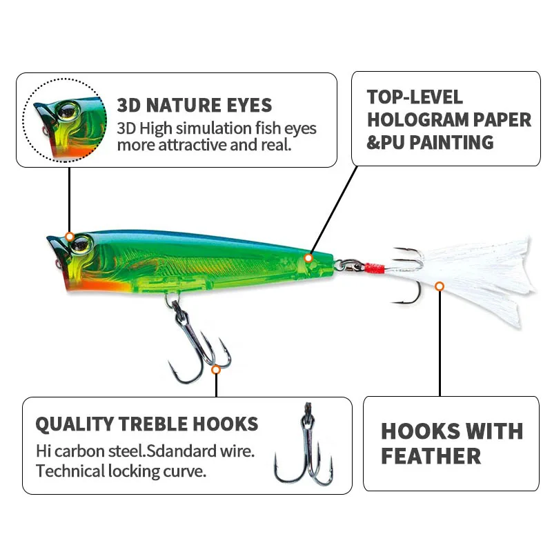 65mm 7g Surface Popper Fishing Lures Long Casting Artificial Bait Topwater Pencil Swimbait Wobblers for Pike Perch Equipment