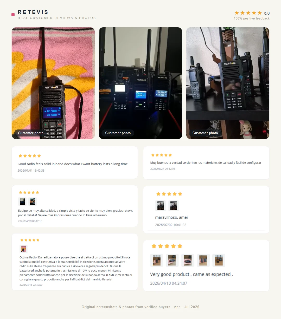 Retevis RA89R/G Walkie-Talkie / Amateurfunkgerät mit Cross-Band-Funktion (U/V-Band), Bluetooth-App-Programmierung, 2800 mAh Akku, großer Funkreichweite – ideal für Camping – Detail 22