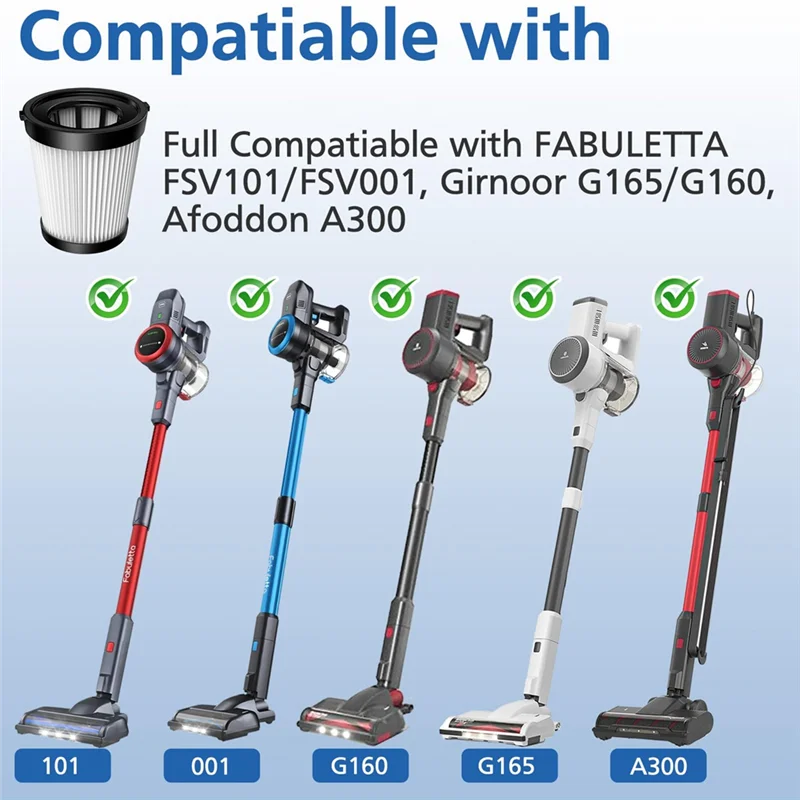 

AEA4-FSV001 HEPA Filter For Fabuletta FSV101, FSV001, Girnoor G160&G165 Afoddon A300 Cordless Stick Vacuum Cleaner Parts