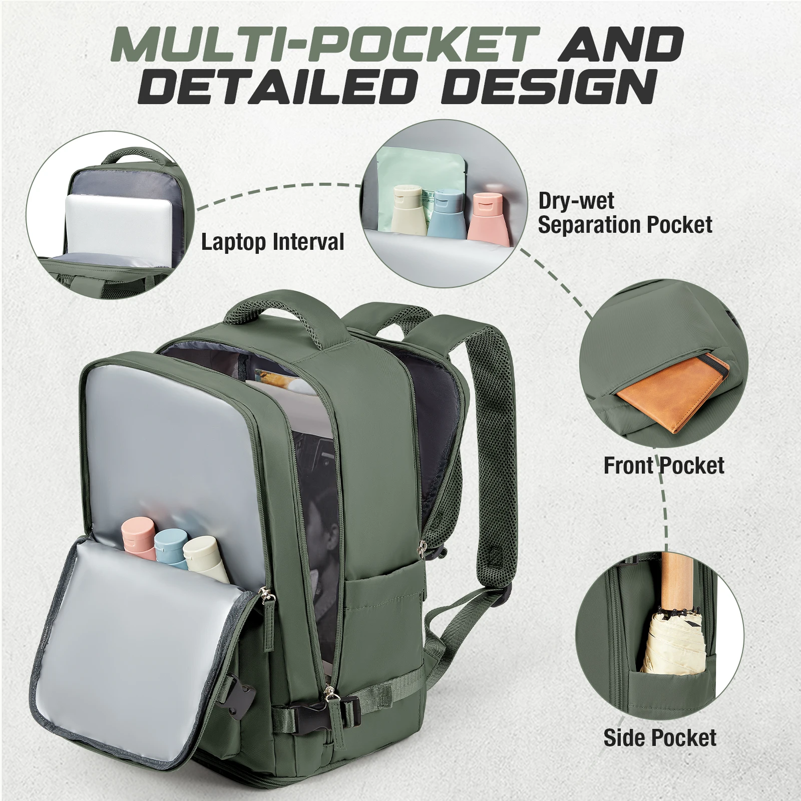 Bagage Cabine 45x36x20 Easyjet, Aircraft Cabin Package Women Men's Backpack，Large Capacity Hand Laptop Bag, Able Carry Backpack