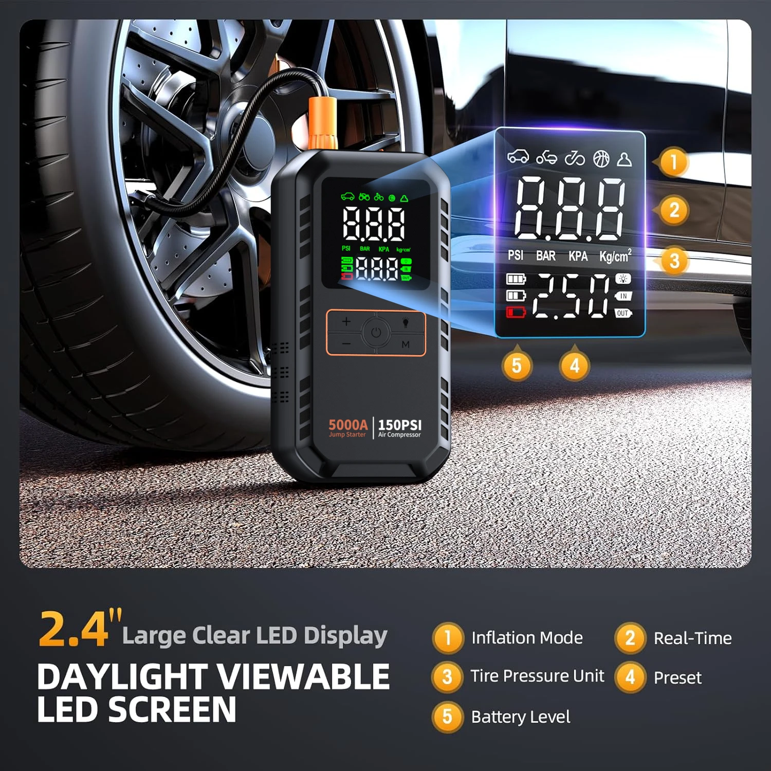 Thumbnail 4 - #61 Best Tyre Inflators to Buy In 2026