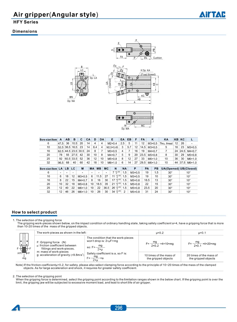 Airtac Luftgreifer-HFZ/HFY-6/10/16/20/25/32/40 Parallel-Ausführung Pneumatischer Luftgreiferzylinder Doppeltwirkender Greiferzylinder – Detail 7