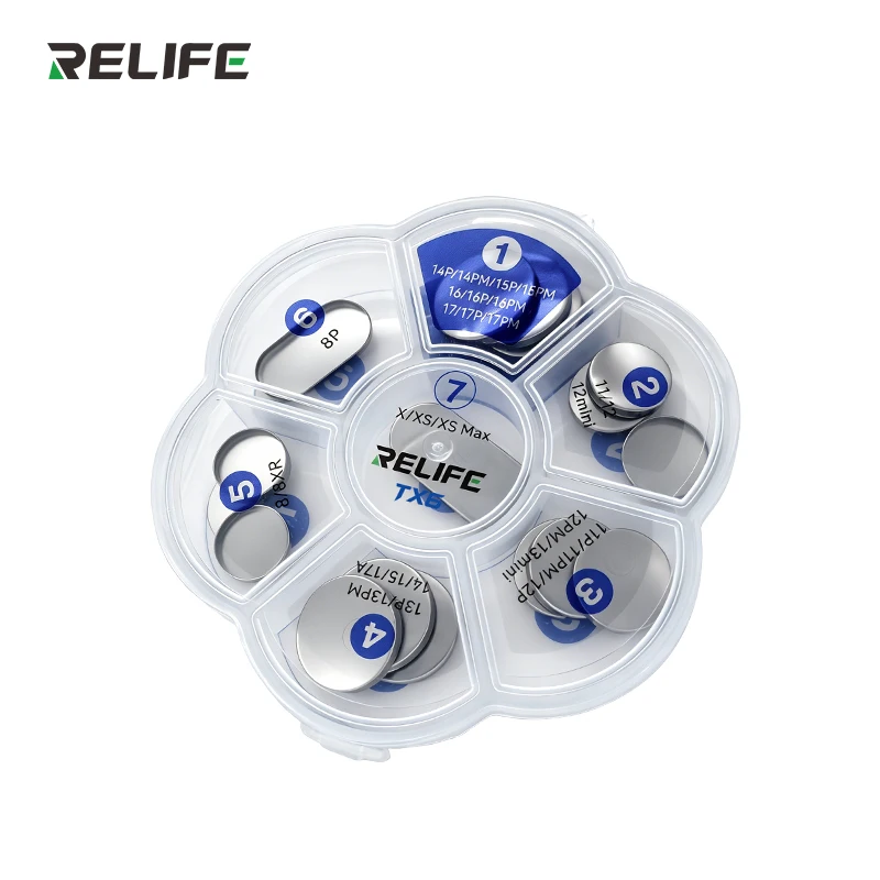 Relife TX6 Laser Back Glass Lens Protection Cover Set Full Aluminum Material for IP 8-17 Series Using Protecting Tool