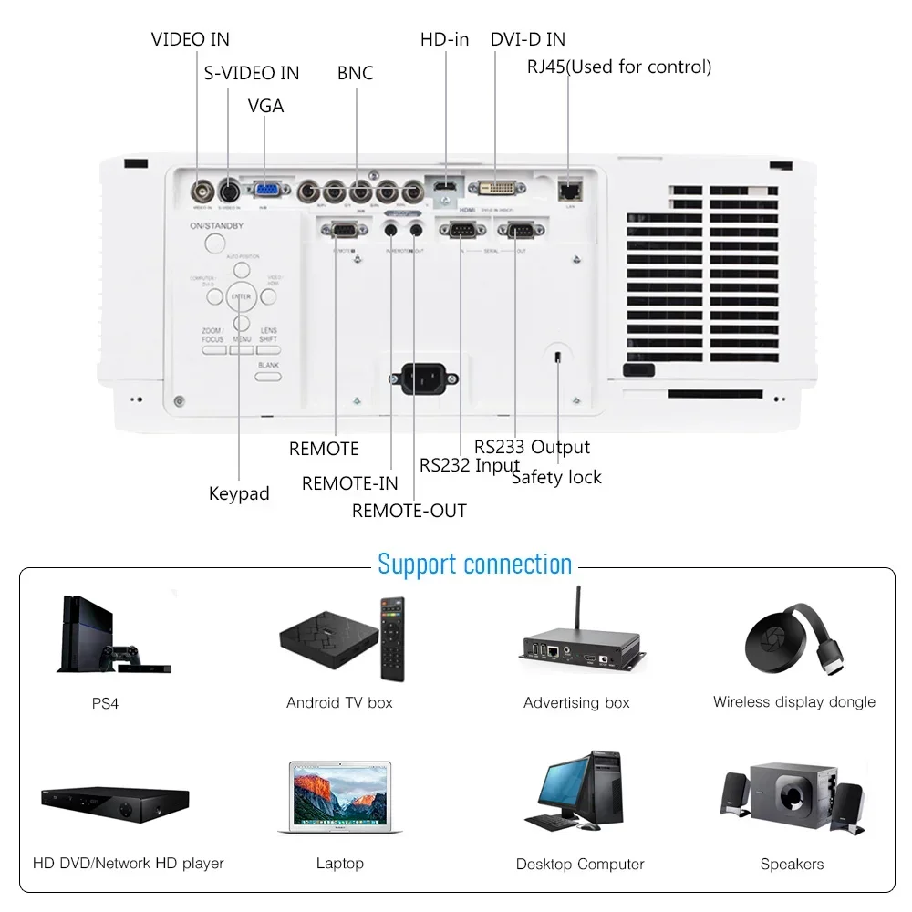 OEM BYINTEK C750K 4K DLP Outdoor Projector Holographic Video Large Venue Hologram Movie Projector Advertising High Lumens Beamer