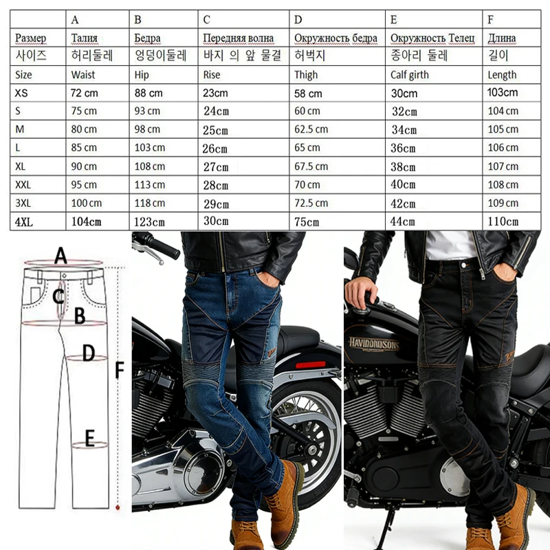 Thumbnail 2 - #7 Trending Motorcycle Riding Pants Right Now