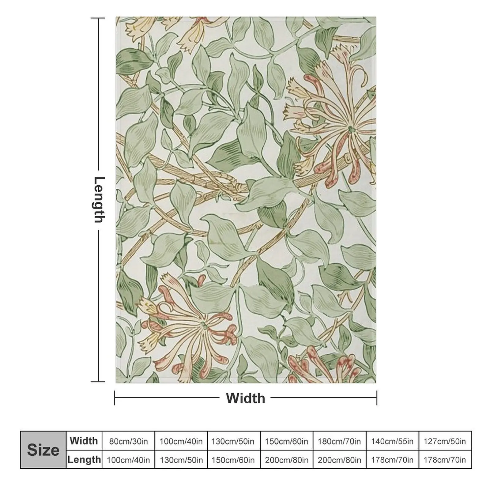 William Morris Green And Yellow Honeysuckle pattern Vintage floral Leaves-Victorian Botanical Designs, Throw Blanket